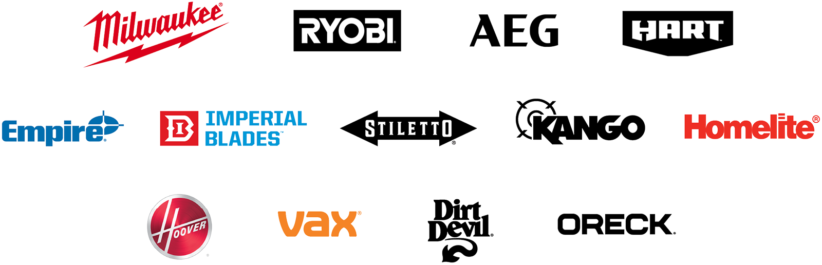 TTI Consumer Power Tools Brand Portfolio including MILWAUKEE, RYOBI, AEG, and other brands